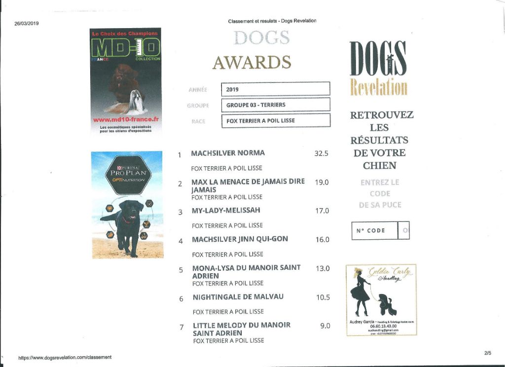 De La Terre De Chavals - INFORMATION TOP DOGS AWARDS DOGS REVELATION