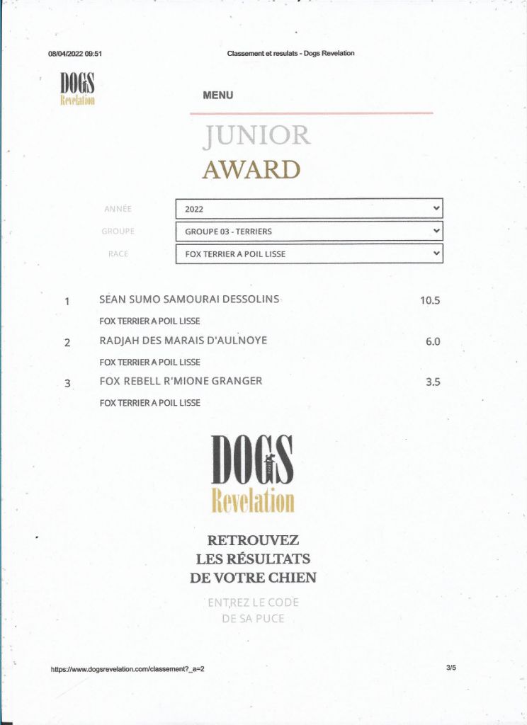 De La Terre De Chavals - TOP DOGS AWARDS 2022 JUNIOR . DOG REVELATION.